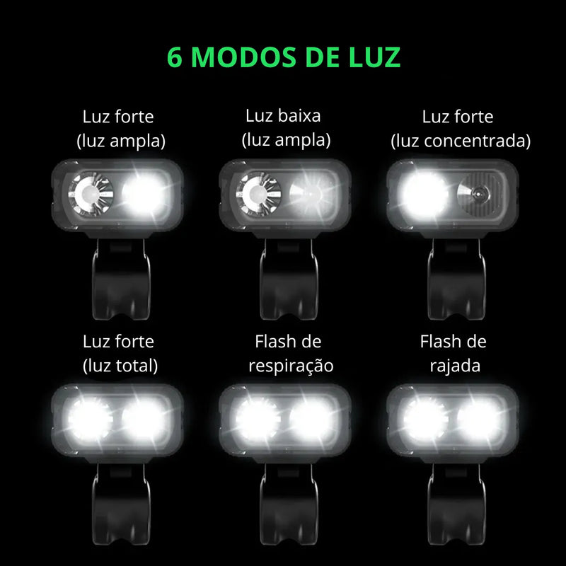 Farol de Bicicleta X-Tiger TurboLight 2400mAh com Power Bank