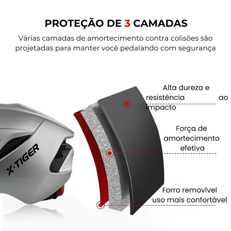 Capacete de Ciclismo X-Tiger Vermelho e Azul Modelo Raptor